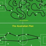 World Cup Soccer Secret Team Game Plans