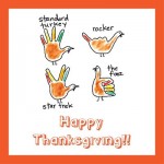 What Does Your Hand Say About Your Turkey?