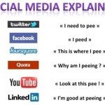 Social Media Explained via Peeing