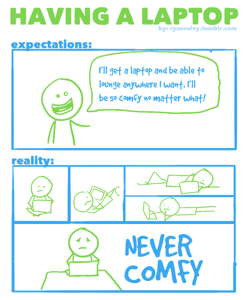 The Truth Behind Laptops