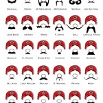Celebrity Mario Mustaches
