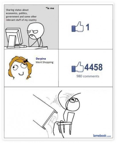 Facebook Likes Shopping Economy